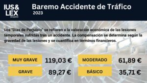 tabla-indemnizacion-trafico-2023